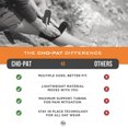 thumbnail image 4 of Cho-Pat Dual Action Knee Strap, Adjustable Support for Knee Pain Relief, Large, 4 of 8