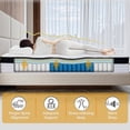thumbnail image 4 of 12 Inch Full Size Mattress , Hybrid Memory Foam Mattress in a Box with Pocket Spring for Pressure Relief & Comfort Sleep, CertiPUR-US, 100 Nights Trial, 4 of 8