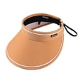 thumbnail image 2 of Sun Hat Sun Protection Sunshade Outdoor Travel Riding Beach Empty Sun Hat , Can Adjustment Fit Visor,With Sweatband, 2 of 8