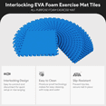 thumbnail image 3 of BalanceFrom Fitness 144sq ft Interlocking EVA Foam Exercise Mat Tiles, Blue, 3 of 12