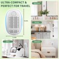 thumbnail image 3 of Air Ionizers HEPA Filter/Plug In Air Purifier for Home, Negative Ion Filtration System for Bathroom,Bedroom, Office, Kitchen, Mini Air Cleaner, Portable Air Filter (White) (3), 3 of 7