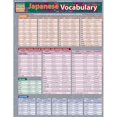 thumbnail image 1 of BarCharts- Inc. 9781572229198 Japanese Vocabulary, 1 of 4