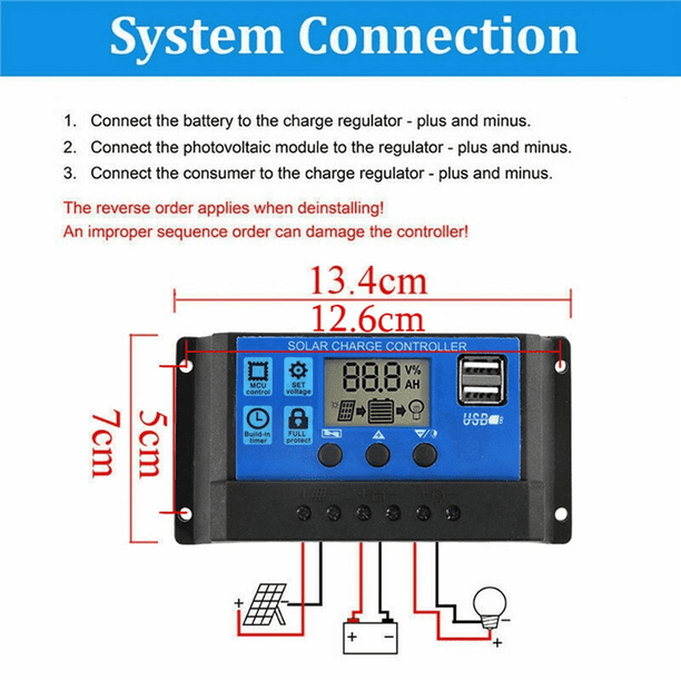 Panneau solaire 15W anti-panne de batterie 12V-18V pour téléphone portable