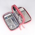 thumbnail image 2 of Portable Cable Organizer Bag Travel Cord Organizer Pouch Small Electronics Accessories Bag Tech Cord Storage Pouch for Cable  Charger Drive Earphone USB SD Card, 2 of 5
