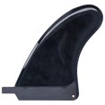 thumbnail image 3 of Longboard Tail Fin, TPU Surfboard Fin Portable Professionnel pour Paddleboards pour Longboards, 3 of 8