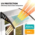 thumbnail image 4 of Outsunny Auvent de Fenêtre Auvent de Porte 40 Pouces x 40 Pouces Porte d'Entrée Couverture de Patio Extérieur, 4 of 10