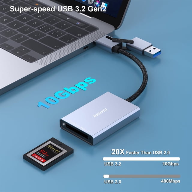BENFEI CFexpress Type B Card Reader with USB 3.2 (Gen 2) 10Gbps USB-C&USB-A 2-in-1 Type B CFexpress Adapter Compatible with Windows/Mac/Linux/Android(Not for XQD Card)