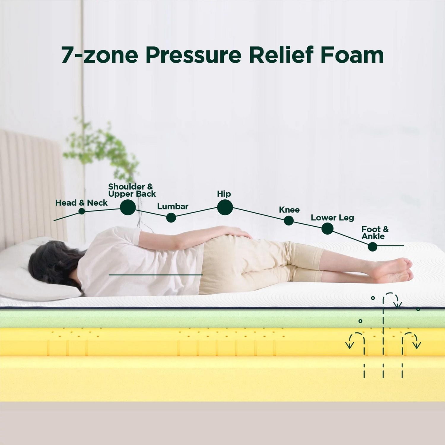 Zinus Matelas Spa Sensations Cloud en mousse mémoire de 10 pouces, très grand, adulte, universel