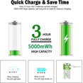 thumbnail image 2 of USB C Lithium ion Rechargeable Battery, 1.5V 5000mWh Rechargeable C Battery, 2.5 H Fast Charge, 1200 Cycle with Type C Port Cable, Constant Output,4-Pack, 2 of 8
