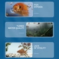 thumbnail image 4 of Aquarium Filter Fish  Filters, 3 Modes Adjustable Water Flows 1800L Per Hour 5.9ft Raise Filter Pump For 250 To 350L Aquarium, 4 of 8