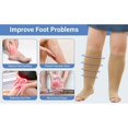 thumbnail image 4 of SUTENGDA Open Toe Plus Size Compression Socks Wide Calf  Extra Large Knee High Support Socks for Women & Men 20-30 mmHg，Plus Size Toeless Compression Socks for Women Wide Calf XXL, 4 of 6