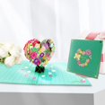 thumbnail image 4 of Birthday Card Woman Man, Birthday Invitation Card Girl Boy, Married, 4 of 5