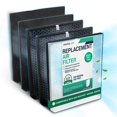 thumbnail image 1 of Air Purifier Filter Replacement &acirc; Compatible with Air Doctor AD3000 / AD3500 &acirc; Includes Efficient Air Filter Replacement for Hom, 1 of 9
