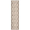 thumbnail image 4 of Safavieh Courtyard Nina Geometric Trellis Outdoor Area Rug, 4 of 6