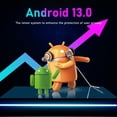 thumbnail image 4 of TFixol RK3528 Android 13.0 Smart TV Box with 8K Decoding, Dual-Band WiFi6, Bluetooth 5.0, 4GB RAM, 32GB ROM, and Infrared Remote Control for 4K UHD Streaming, 4 of 6