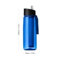 thumbnail image 4 of Graflsoa Bouteille de Filtration d'Eau d'Extérieur Bleu Foncé avec Capacité de 650 ml pour le Camping et la Randonnée, 4 of 6