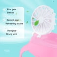 thumbnail image 4 of Dvkptbk Portable Conditioner USB Conditioner with 3-Speed with LED for Home Office Bedroom, 4 of 4