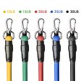thumbnail image 2 of Yescom 5 Tubes Resistance Bands Set Exercise Workout Stackable 100Lbs Ankle Strap Home, 2 of 8
