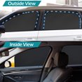 thumbnail image 5 of 4Pcs Magnetic Car Side Window Sun Shades, IC ICLOVER Car Front and Rear Window Sunshades Privacy Curtains, Baby Car Window Shade sunscreen 100% Block Sunlight Cover Shield UV Protection_Special Gift, 5 of 5