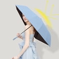 thumbnail image 4 of Weekly Deals! Gspmoly Fully Automatic Rotatable Umbrella Foldable Glue Sunscreen Umbrella Automatic Opening and Closing Protection and Sun Protection Weekly Deals, 4 of 7