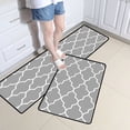 thumbnail image 1 of Fwttom Kitchen Mat, 2Pcs Kitchen Rugs, Cushioned Kitchen Mats for Floor, Non-Slip Standing Desk Mat, Waterproofing Kitchen Rug Set for Kitchen, Floor, Office, 1 of 9