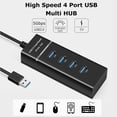 thumbnail image 4 of Anself High Speed 4 Port Multi HUB Splitter Expansion USB 3.0 Hub for Desktop PC Laptop Adapter USB HUB, 4 of 4