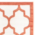thumbnail image 2 of Safavieh Amherst Roderick Geometric Area Rug, 2 of 6