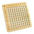 thumbnail image 3 of CJiaWei Multiplication Board Math Game For Kids 8 12 Math Manipulatives Set With 100PCS Flash Cards For Kids 6 8 Years Old Montessori Counting Toy For Boys Girls Preschool Learning, 3 of 5