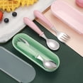 thumbnail image 4 of 2pcs Stainless Steel Baby Tableware Set Portable Baby Spoon And Fork Set With Storage Box Cute Baby Cutlery Set Self Feeding Learning Dishwasher Baby Equipment For Chil, 4 of 5