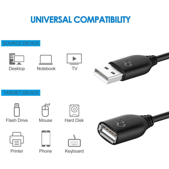 Rankie USB 2.0 Extension Cable, A-Male to A-Female, 10 Feet, Black
