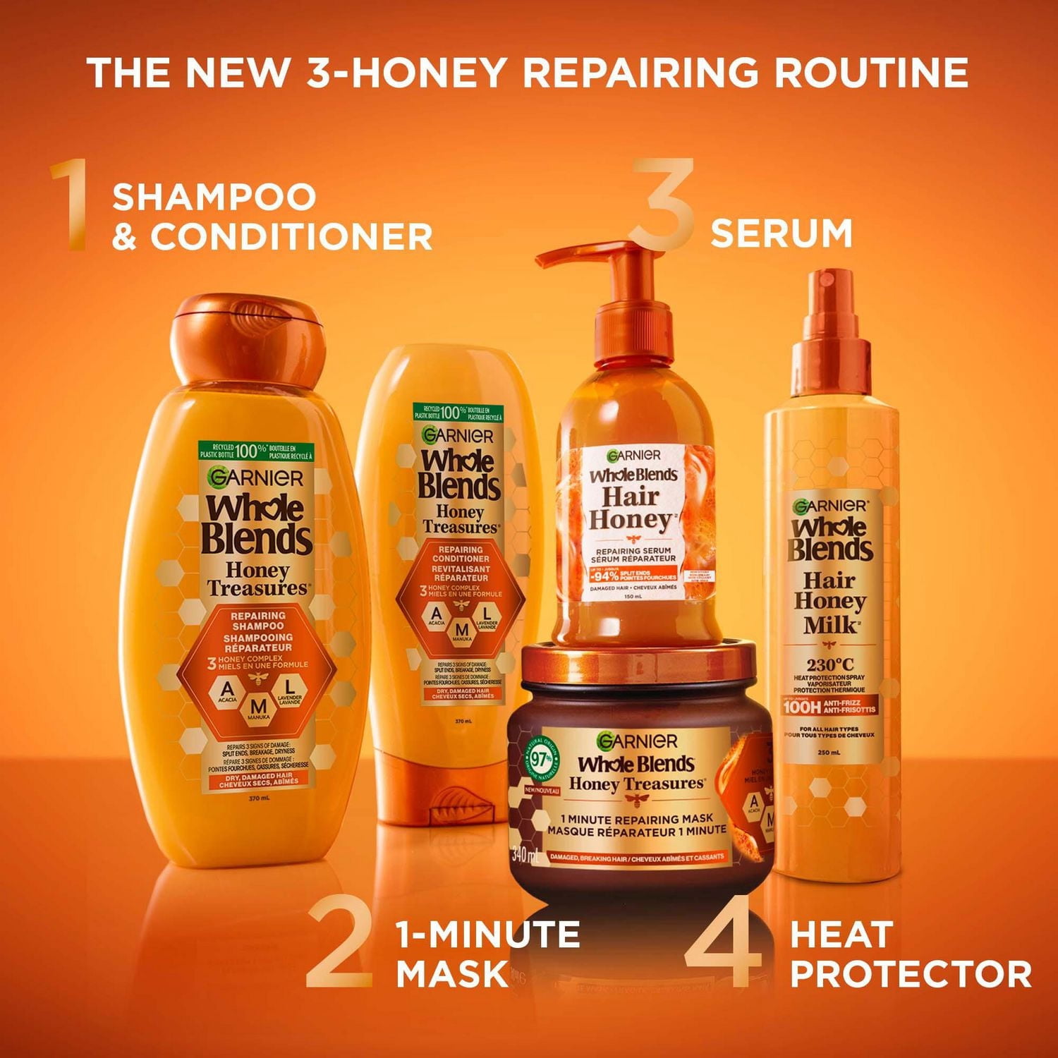 Garnier Whole Blends Trésors de Miel Shampooing Réparateur pour Cheveux Abîmés et Secs