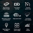 thumbnail image 4 of RC Fish Finder Boat, Dual Motors 500m Remote Control RC Fishing Boat  for Pools Black,Camouflage, 4 of 7