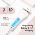 thumbnail image 4 of Rechargeable Electric Shaver for Women - Painless Womans Electric Razor for Legs, Arms, Underarms, Portable Cordless Bikini Trimmer for Women with Wet & Dry Shaver, USB Charge, LED Light, 4 of 5