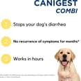 thumbnail image 2 of TRM Canigest Combi Digestive Support Paste for Dogs, Probiotics & Prebiotics, 32 mL, 2 of 4
