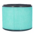 thumbnail image 2 of Filtre de purificateur d'air, facile à installer des squames d'animaux de compagnie enlevant une réduction de l'odeur détachable Filtre à air à particules à haute efficacité, 2 of 7