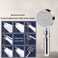 thumbnail image 4 of Boovnll Shower High Pressure Handheld Showerhead Hard Water High Pressure 8 Spray Modes Handheld Shower for The Elderly, 4 of 8