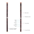 thumbnail image 3 of Chinese Bamboo Flute,Portable Traditional C Key Dizi Bitter Bamboo Flute Wind Instruments with Chinese Knot for Beginners, 3 of 7