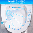 thumbnail image 4 of EPLO Smart Toilet Bidet with Built in Tank, Auto Open/Close Lid, Foam Shield Splash Proof,Elongated One Piece Toilet,Foot Sensor Flush, 4 of 11