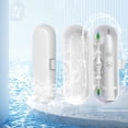 thumbnail image 1 of TACILIP Bathroom Organizers and Storage, Electrics Toothbrush Travel Box Toothbrush Storage Box Toothbrush Box Toothbrush Portable Box Toothbrush Box, Birthday Gifts, 1 of 6