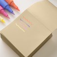 thumbnail image 1 of Kbndieu Notes Blocs-notes en Papier Carnet Carré Déchirable Invite Post Notes Extra Épais Carnet de Notes Invite Post Notes Brouillon Vierge Invite Post Carnet Petit Carnet Déco Maison, 1 of 6