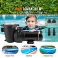 thumbnail image 4 of VEVOR Above Ground Pool Pump, 1HP, 80 GPM Max. Flow Single Speed Swimming Pool Pump, 120V 3450 RPM 36 ft Max. Head Lift Pool Pump with Filter Basket, for Above Ground Pools Hot Tubs Spas, Tested to UL, 4 of 9