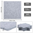 thumbnail image 3 of EGNMCR 30x30x0.9cm Sound Insulation Board With Self-adhesive Hook High-density Insulation Board Recording Home Office Sound Absorption Board Soundproof panel, 3 of 5
