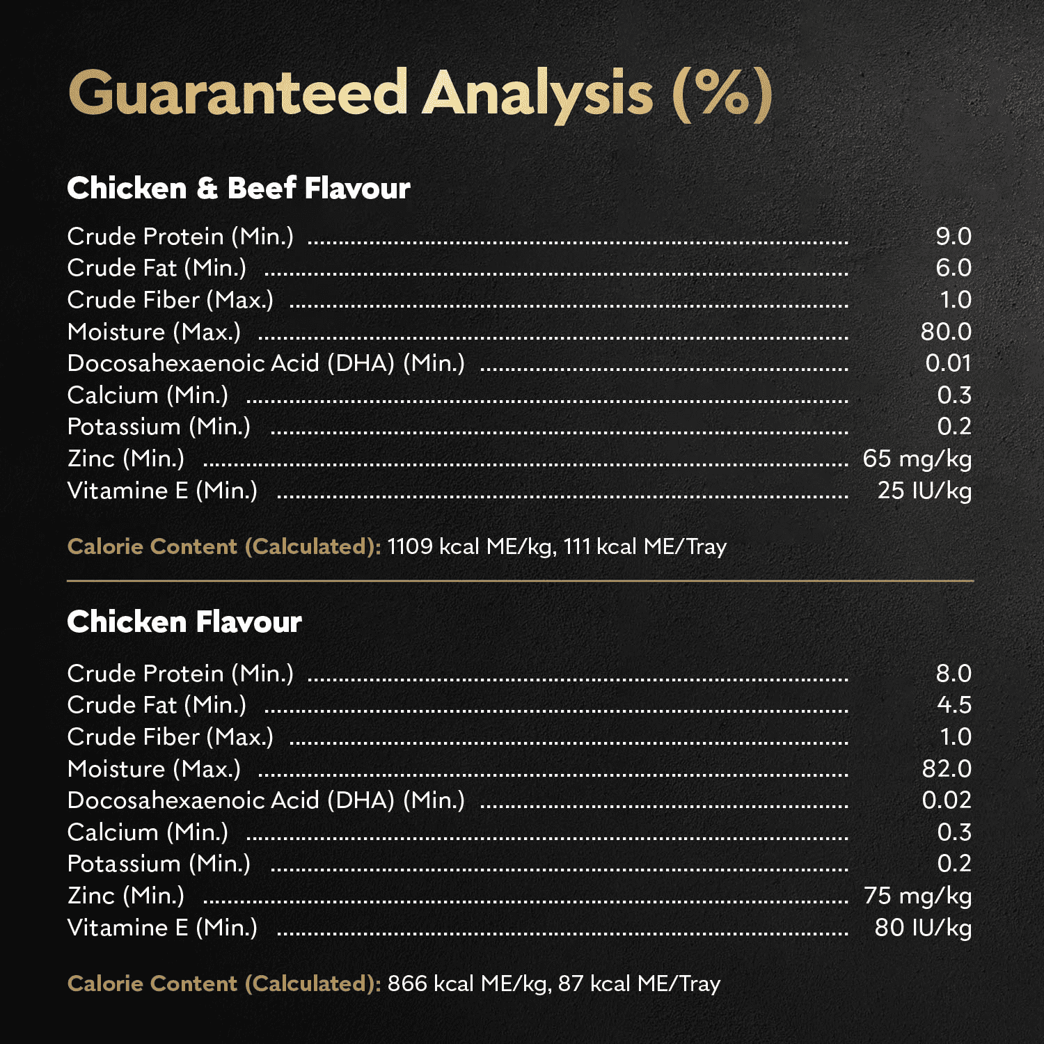 Nourriture humide et moelleuse pour chiots CESAR Pain classique en sauce Recette au poulet et au bœuf et Filets en sauce Recette au poulet, (12) barquettes de 100 g faciles à ouvrir