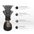thumbnail image 4 of Asobu Pour Over PO300 - Cafetière - Noir, 4 of 5