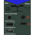 thumbnail image 3 of Darcon Tibia Dorsi Calf Machine - Leg Calf Raise Machine, 1" Black, 150 lb Capacity, 3 of 5