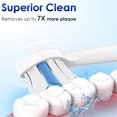 thumbnail image 1 of Smilepp 4Pcs Plaque Removal Toothbrush Brush Heads Replacement for Phillips Electric Toothbrush, 1 of 8