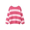 thumbnail image 1 of Gupgi Women Striped Sweaters Long Sleeve Loose Knit Pullover Preppy Jumper Tops for Fall Winter, 1 of 1