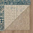 thumbnail image 4 of Mohawk Home Wilton Blue Polyester Area Rug, 4 of 5