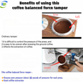 thumbnail image 4 of Tasseur à Force Équilibrée pour Café, avec Ressort Intégré pour Contrôle de Pression Précis, un Outil Indispensable pour les Amateurs de Café, pour Portafiltre de 51 mm, Fond Fluide, 4 of 13