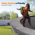 thumbnail image 3 of ExacMe Replacement Trampoline Pad, Safety Spring Cover Frame Pad 10FT, Seafoam Green, 6180-CP-GY, 3 of 7